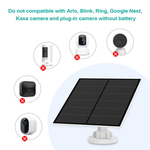 YCTechCam IP65 weatherproof solar panel withstands harsh outdoor conditions