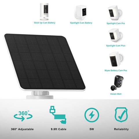 YCTechCam outdoor-ready solar panel endures rain and cold