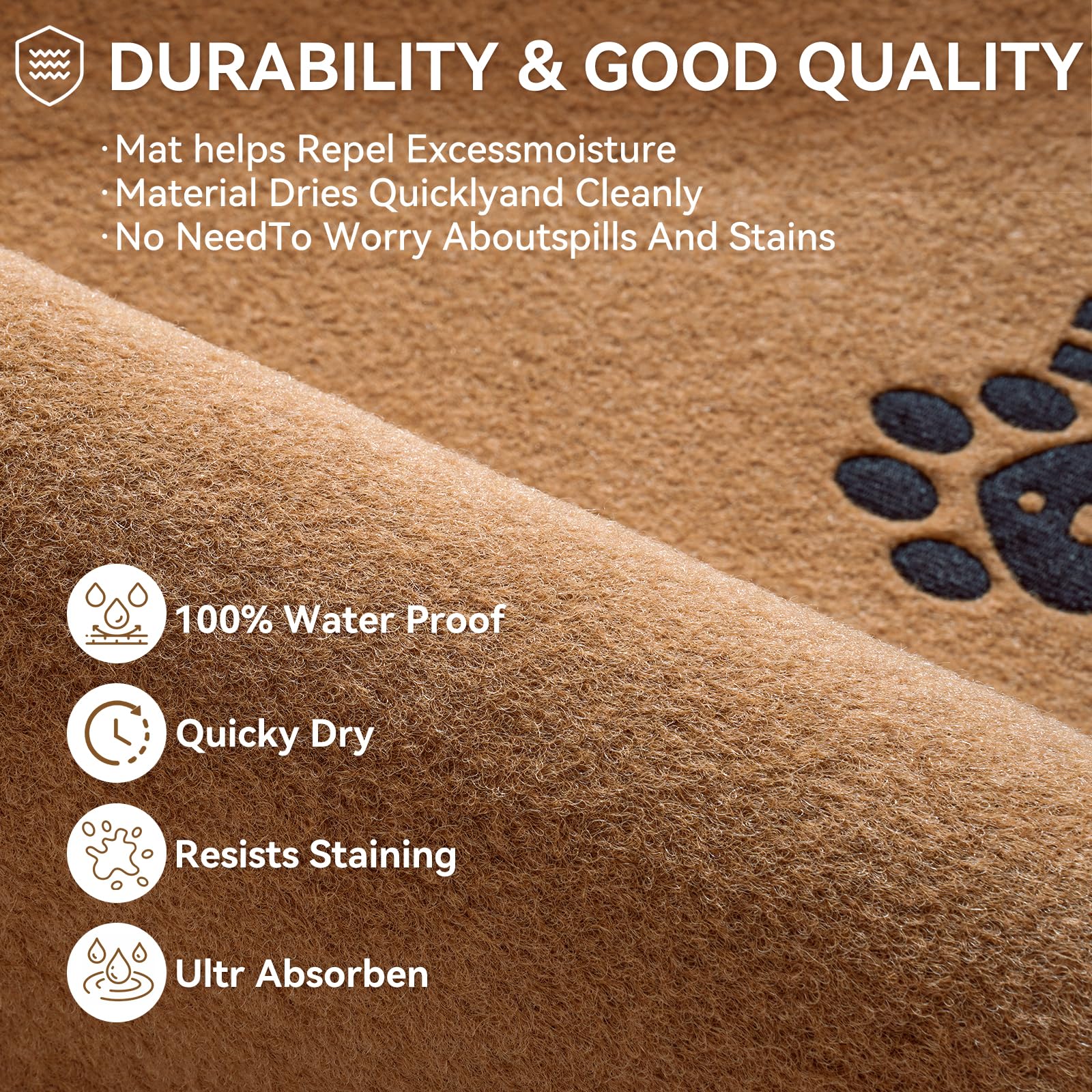YDKGL Dirt Trapping Mat heavy duty rubber backing illustrates secure grip on surfaces.