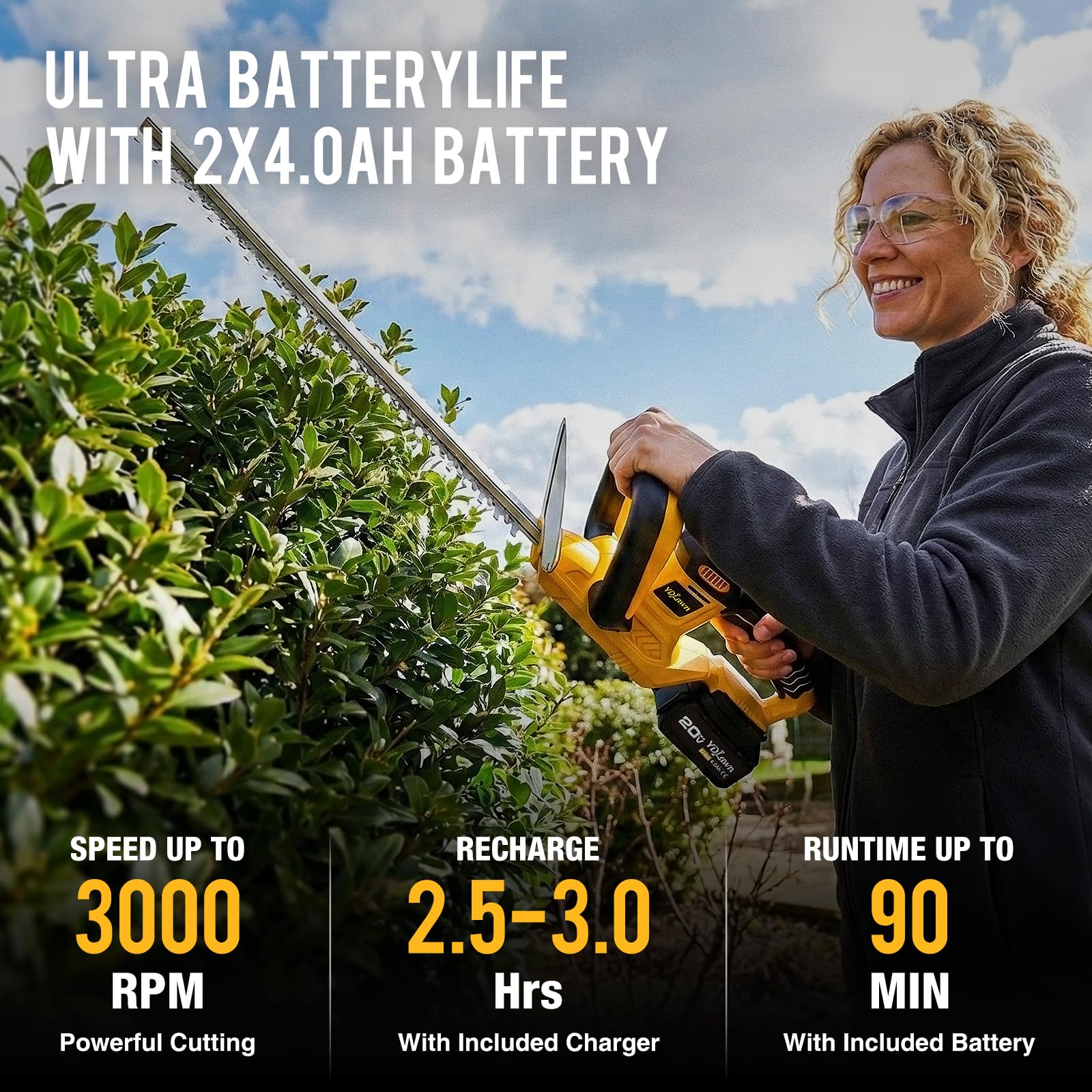YDLawn fast charger paired with batteries for quick recharges