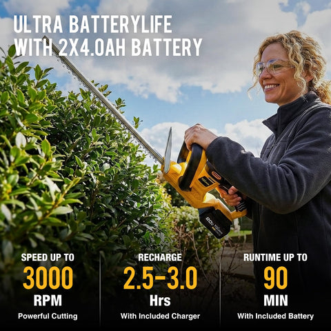 YDLawn fast charger paired with batteries for quick recharges