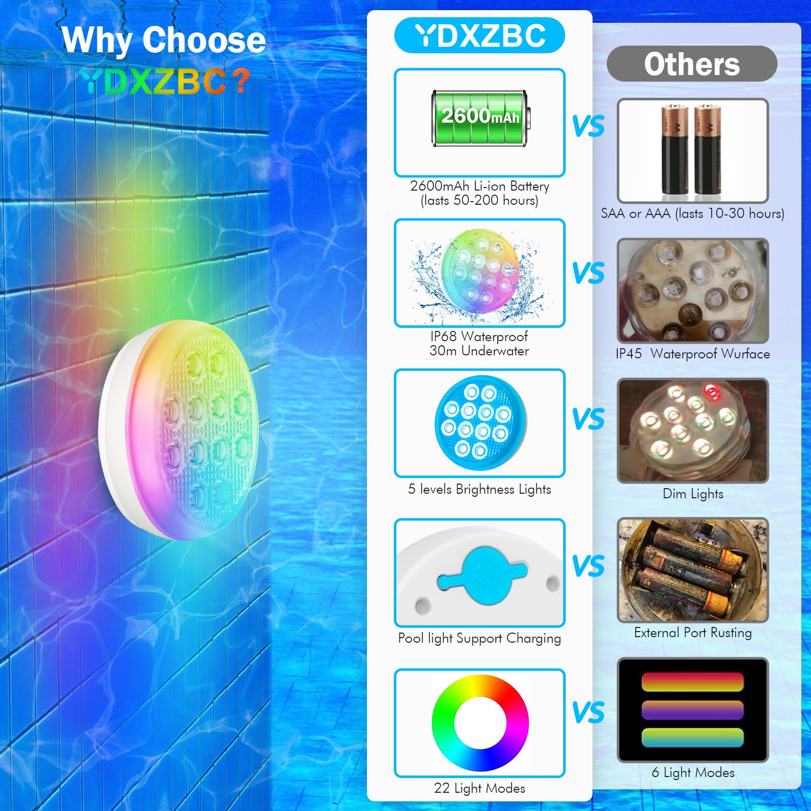 YDXZBC 22-color changing LED pool light offers vibrant night ambiance.