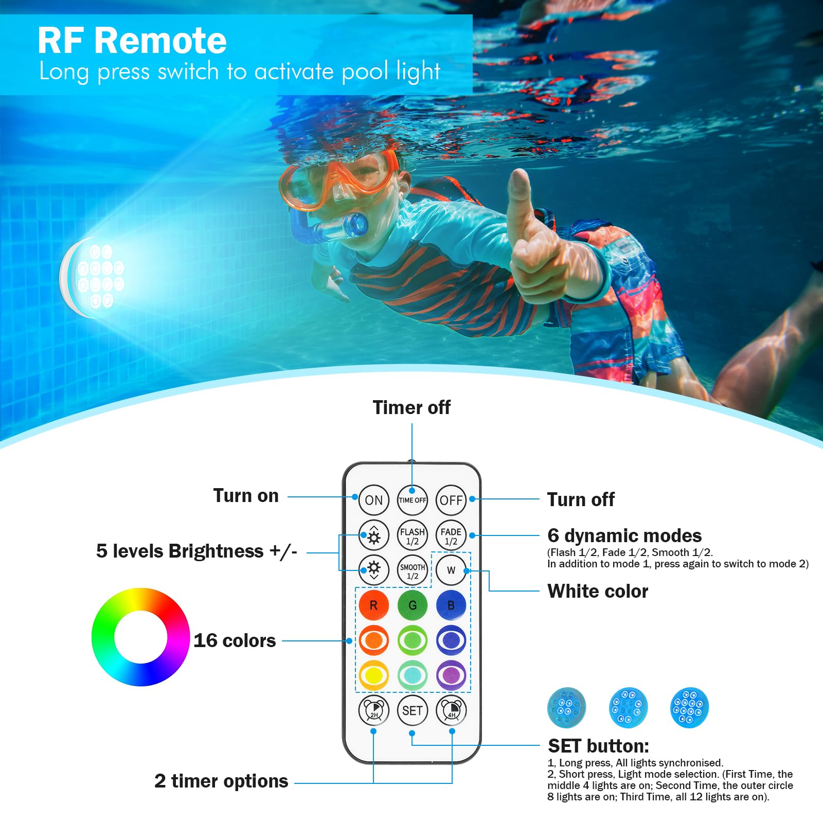 YDXZBC IP68 waterproof pool light withstands immersion and weather.