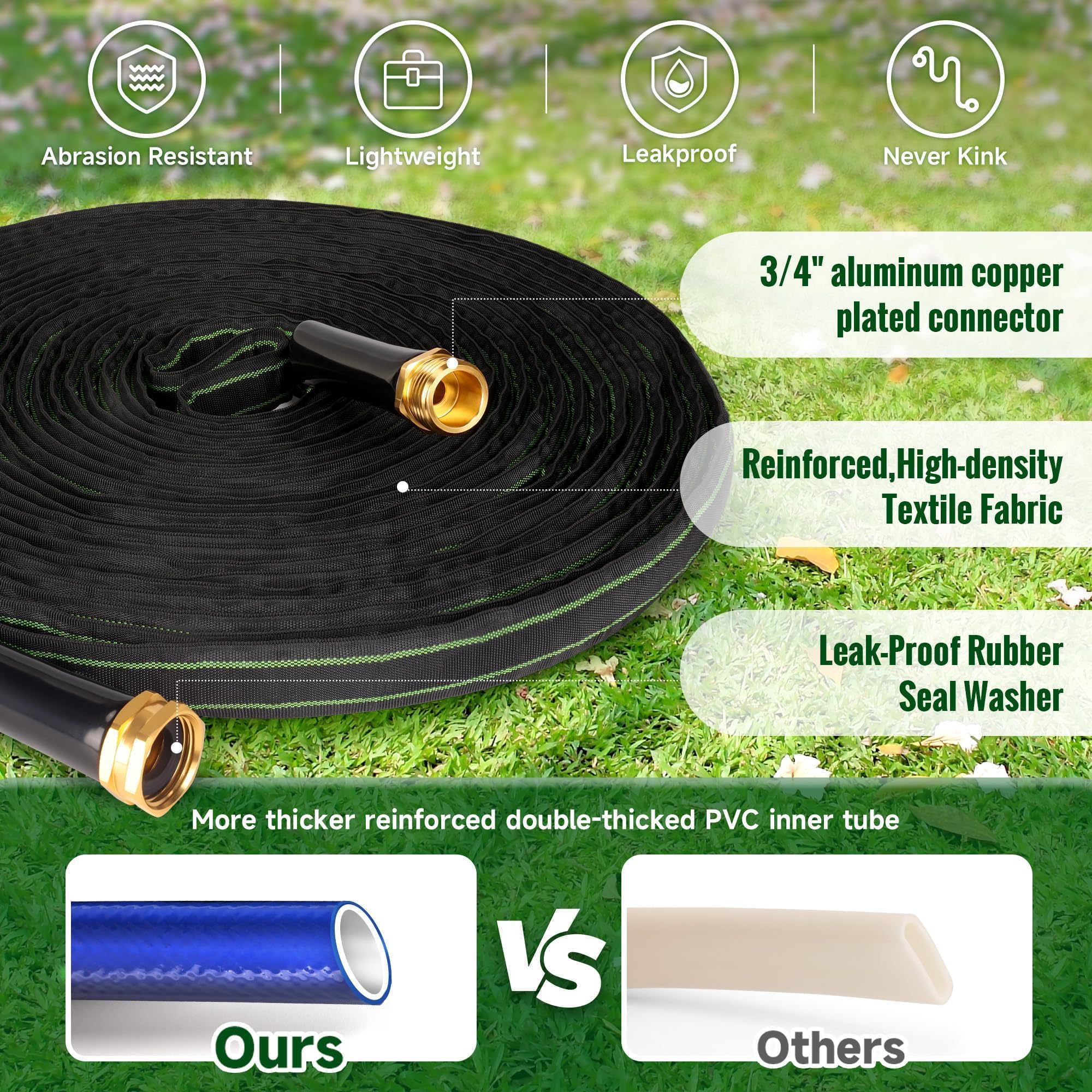 Yeenuo Garden Hose 75ft aluminum fittings illustrating secure, leak-free connections