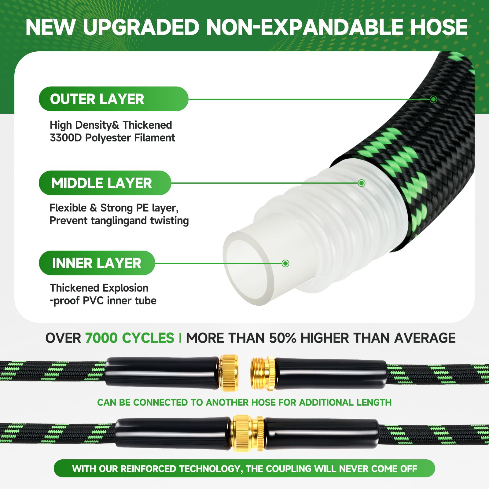 Yeenuo garden hose kink-free design helps maneuver around plants