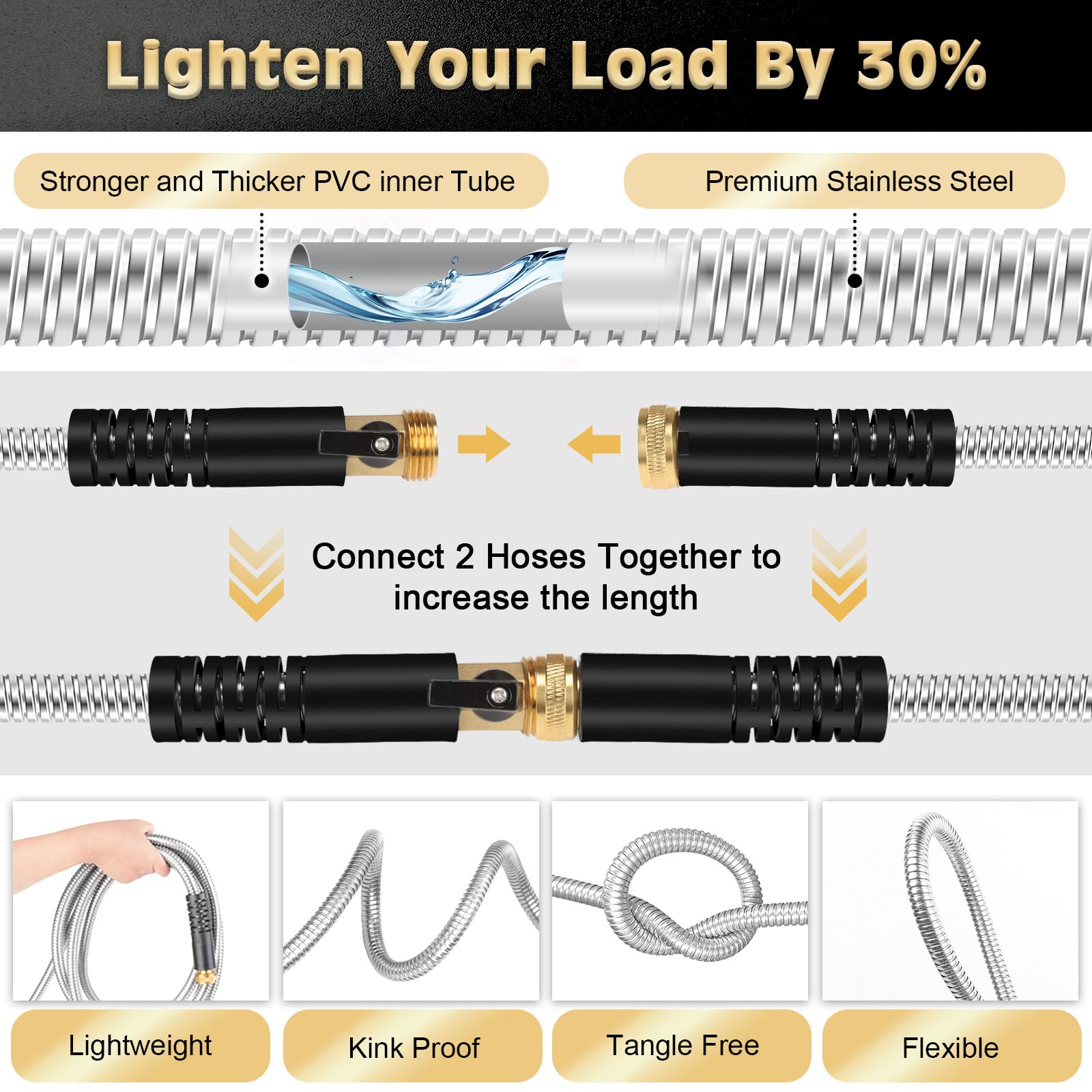 Yeenuo spiral interconnection design reduces kinks for easy maneuvering