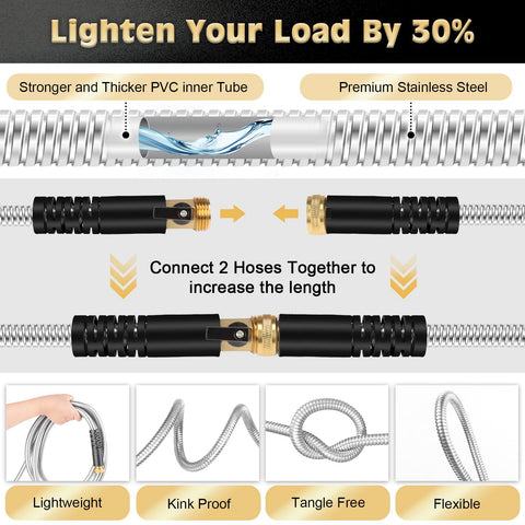 Yeenuo spiral interconnection design reduces kinks for easy maneuvering