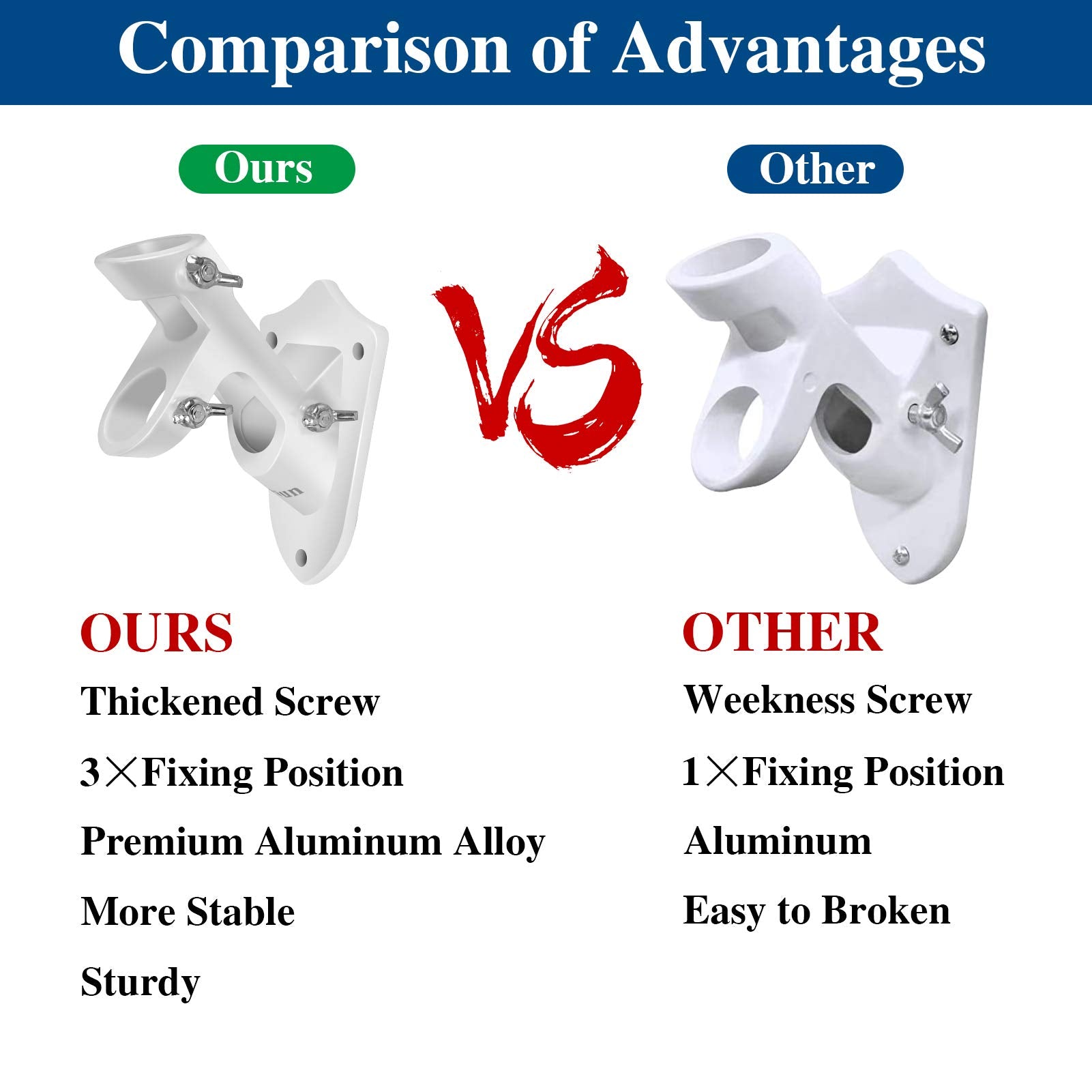 Yeesun aluminum white finish resists rust and weather.