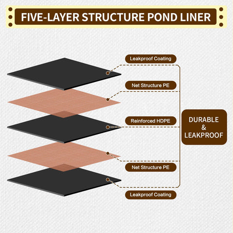 yeezoo flexible-cut koi pond liner folds easily for custom pond shapes