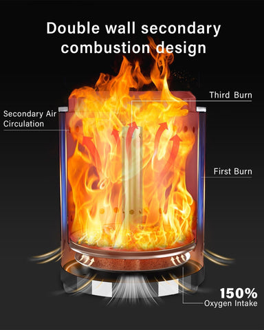 YEFU pellet burn design delivers cleaner warmth with less smoke.