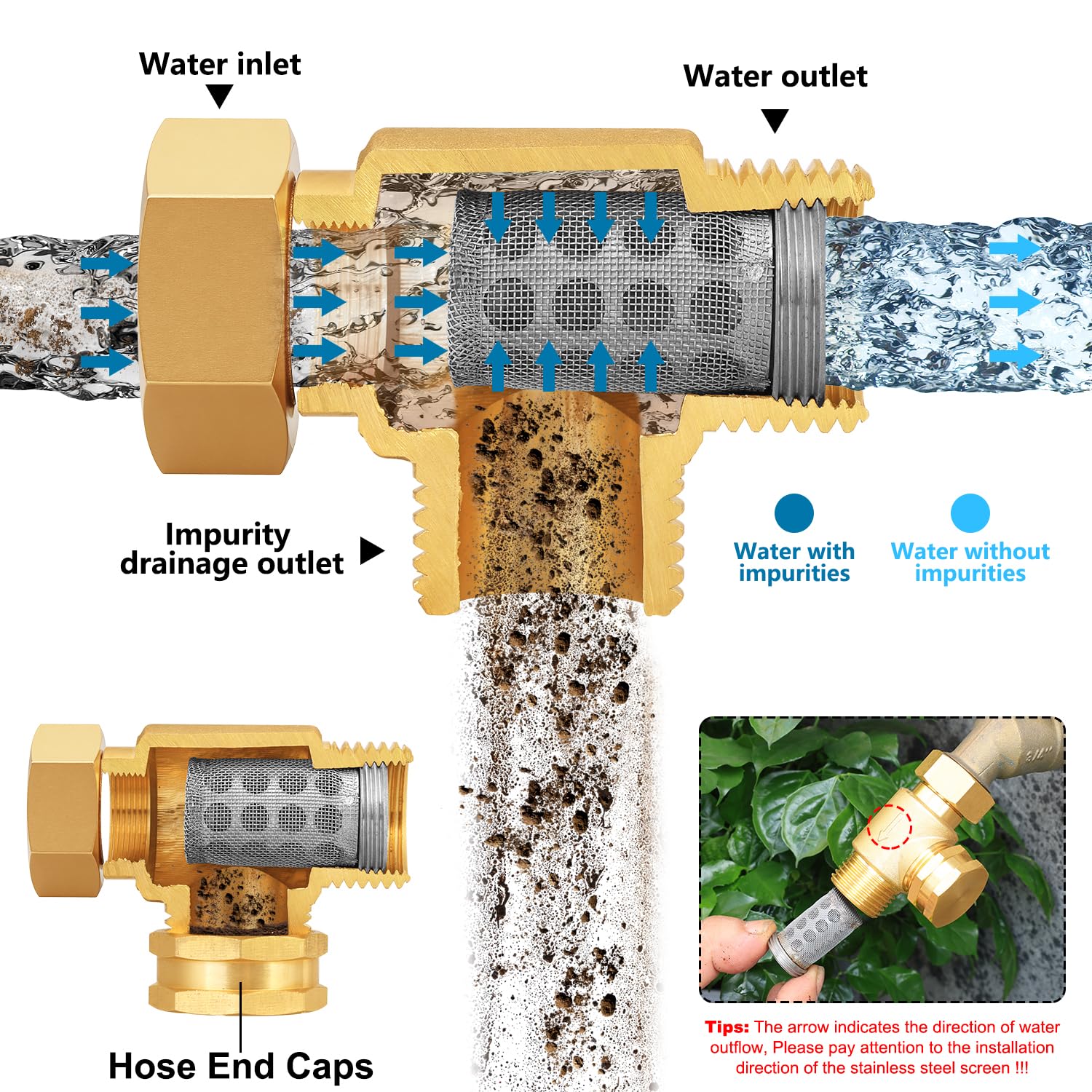 YELUN 40-mesh stainless screen provides finer filtration for hoses