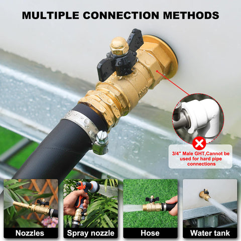 YELUN full-port valve enables smooth, unrestricted 3-4in GHT connections