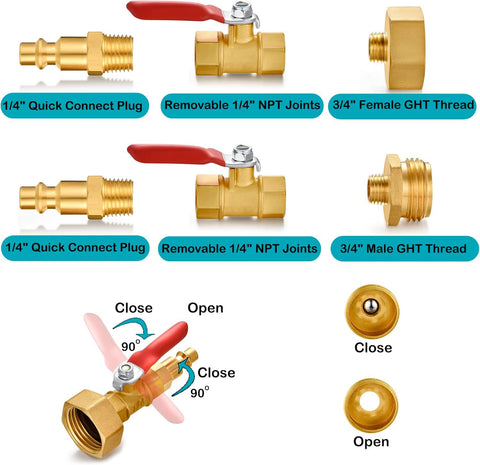 YELUN 3/4-inch GHT threading enables universal hose connections.
