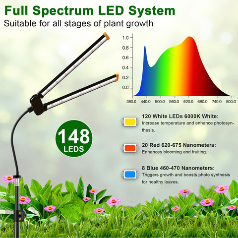 YEOLEH adjustable tripod height supports tall plants from 17 to 62 inches.
