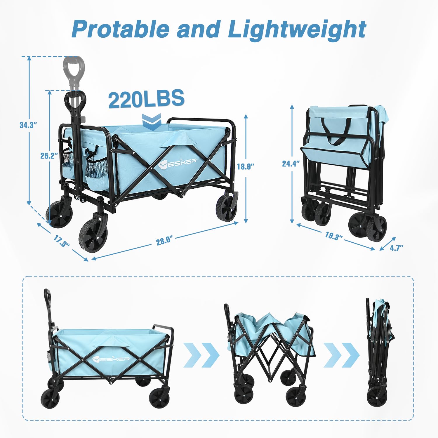 Yesker Foldable Wagon all-terrain wheels glide over grass and sand.