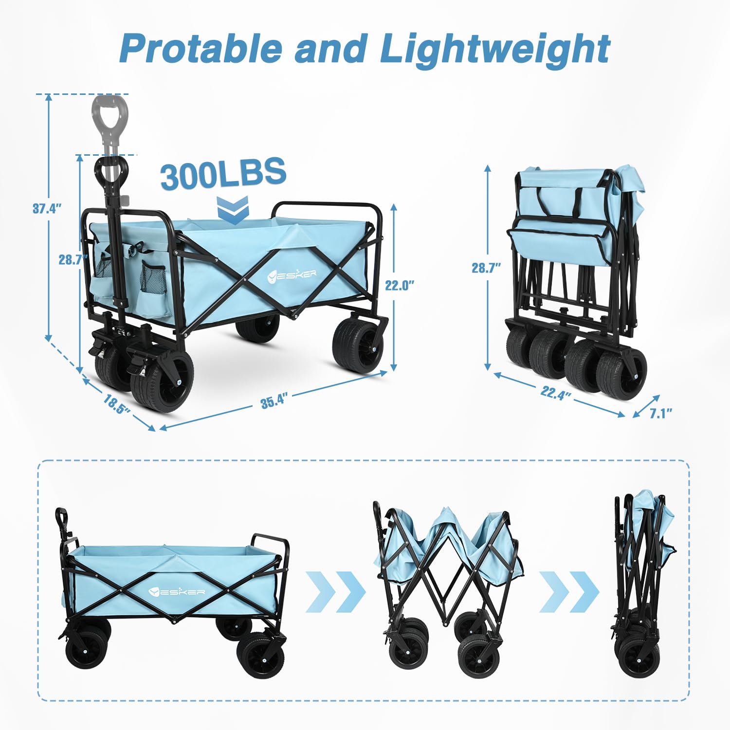 Yesker wagon with all-terrain wheels glides smoothly on grass.