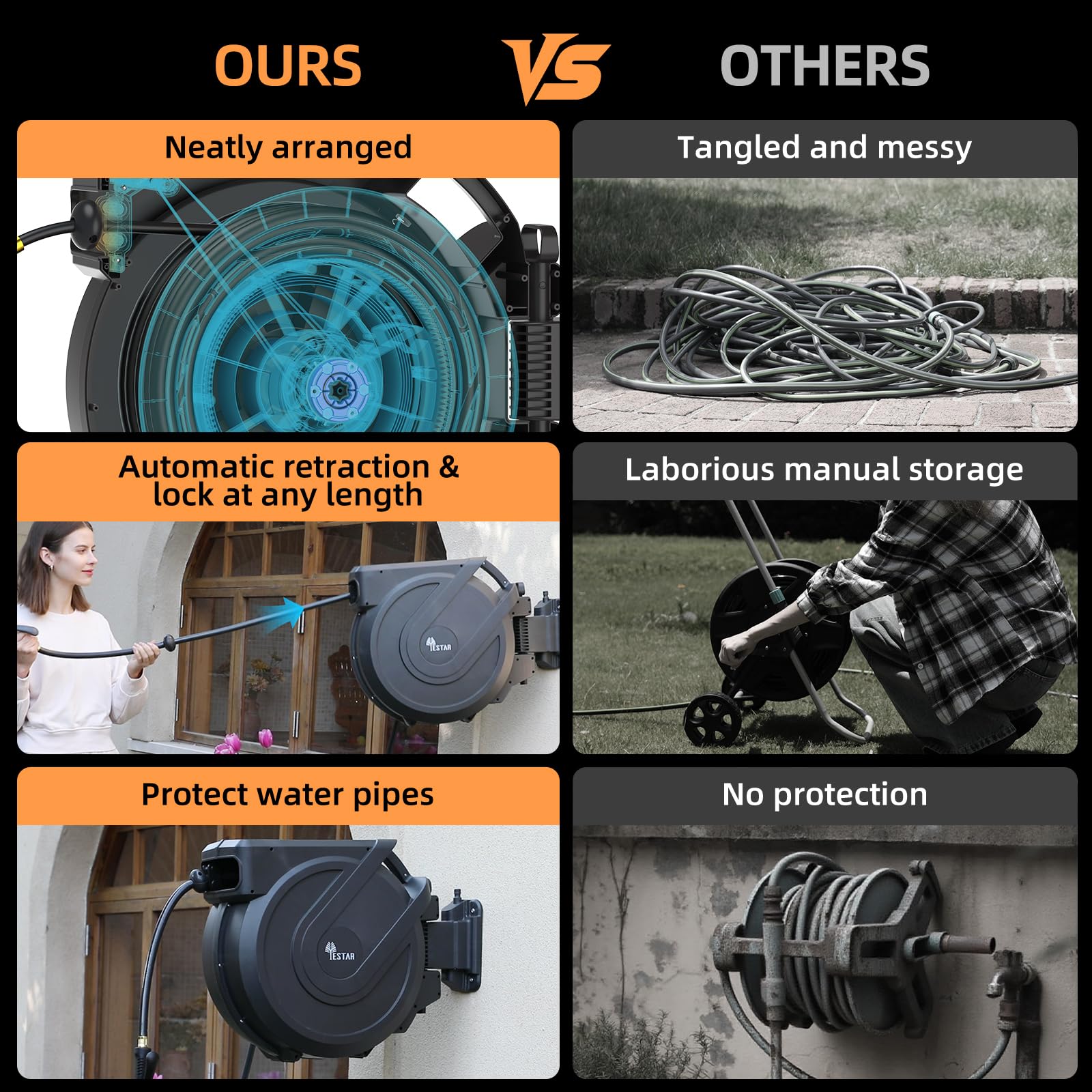 YESTAR 180-degree bracket rotation allows flexible reach around your yard.