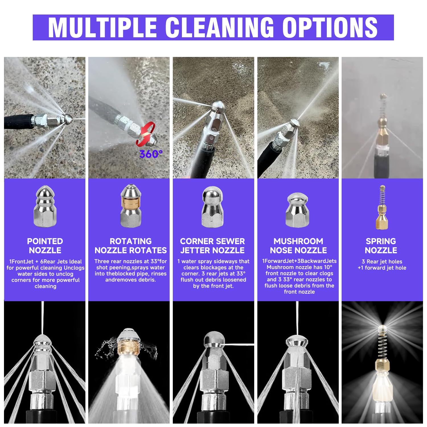 YETIANICAL NIFUAL corner nozzle cleans bends and joints effectively