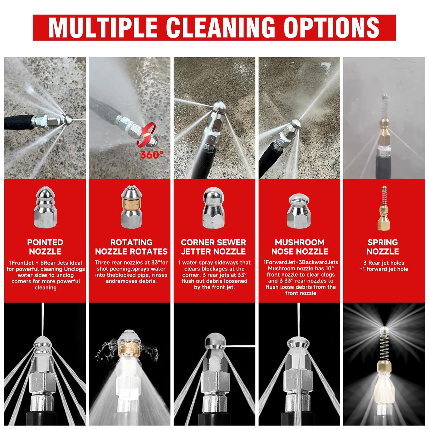 YETIANICAL NIFUAL corner sewer nozzle reaches tight corners for efficient flushing.