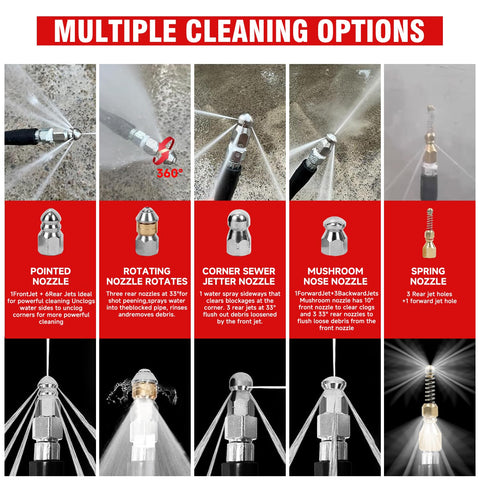 YETIANICAL NIFUAL corner sewer nozzle reaches tight corners for efficient flushing.
