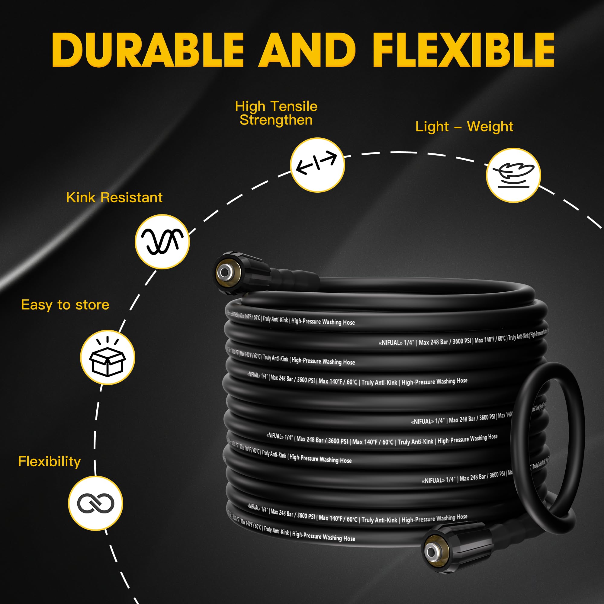 YETIANICAL NIFUAL hose demonstrates flexibility with anti kink design.
