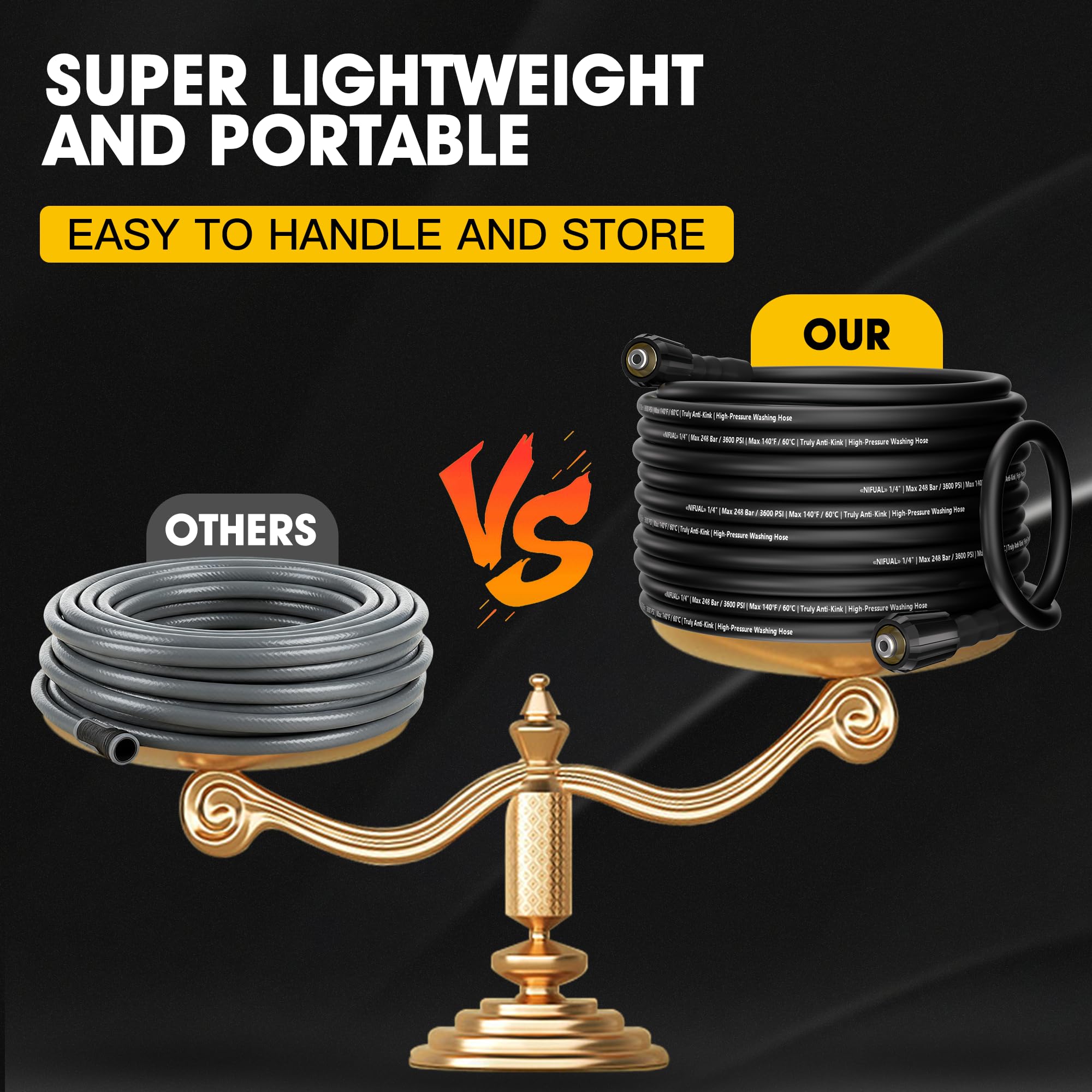 YETIANICAL NIFUAL kink-resistant design supports uninterrupted cleaning.