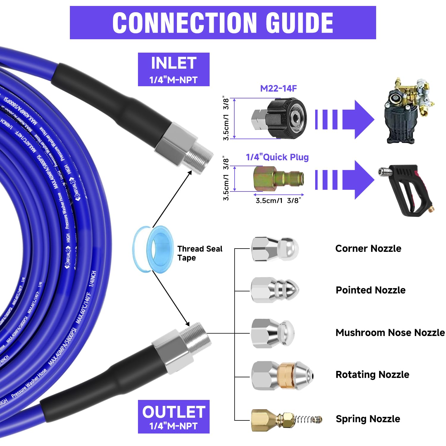NIFUAL sewer jetter nozzles collection laid out for versatile cleaning