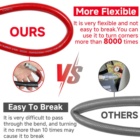 YETIANICAL NIFUAL waterproof tape helps prevent leaks during cleaning.