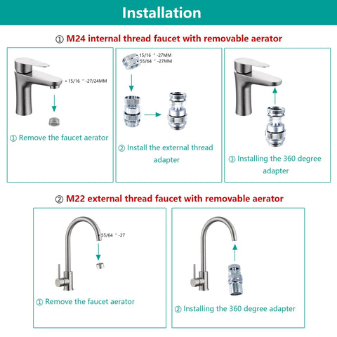 YeulYuuri no-tools installation and quick setup hose adapter.