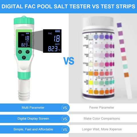 Yewhick salinity tester reading for ideal saltwater pool level.