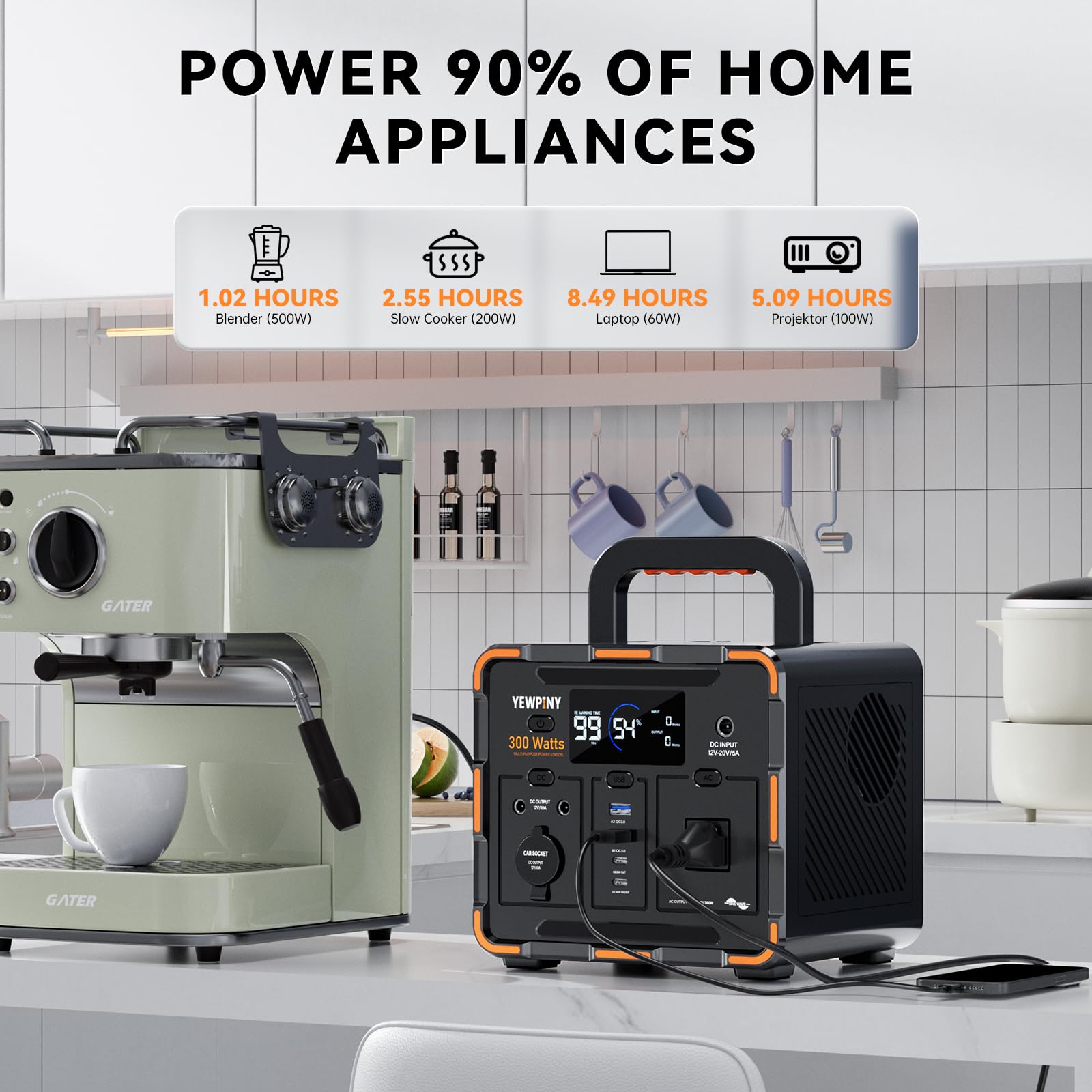 Yewpiny EM300 LiFePO4 inside ensures long lifespan and reliable weekend power.