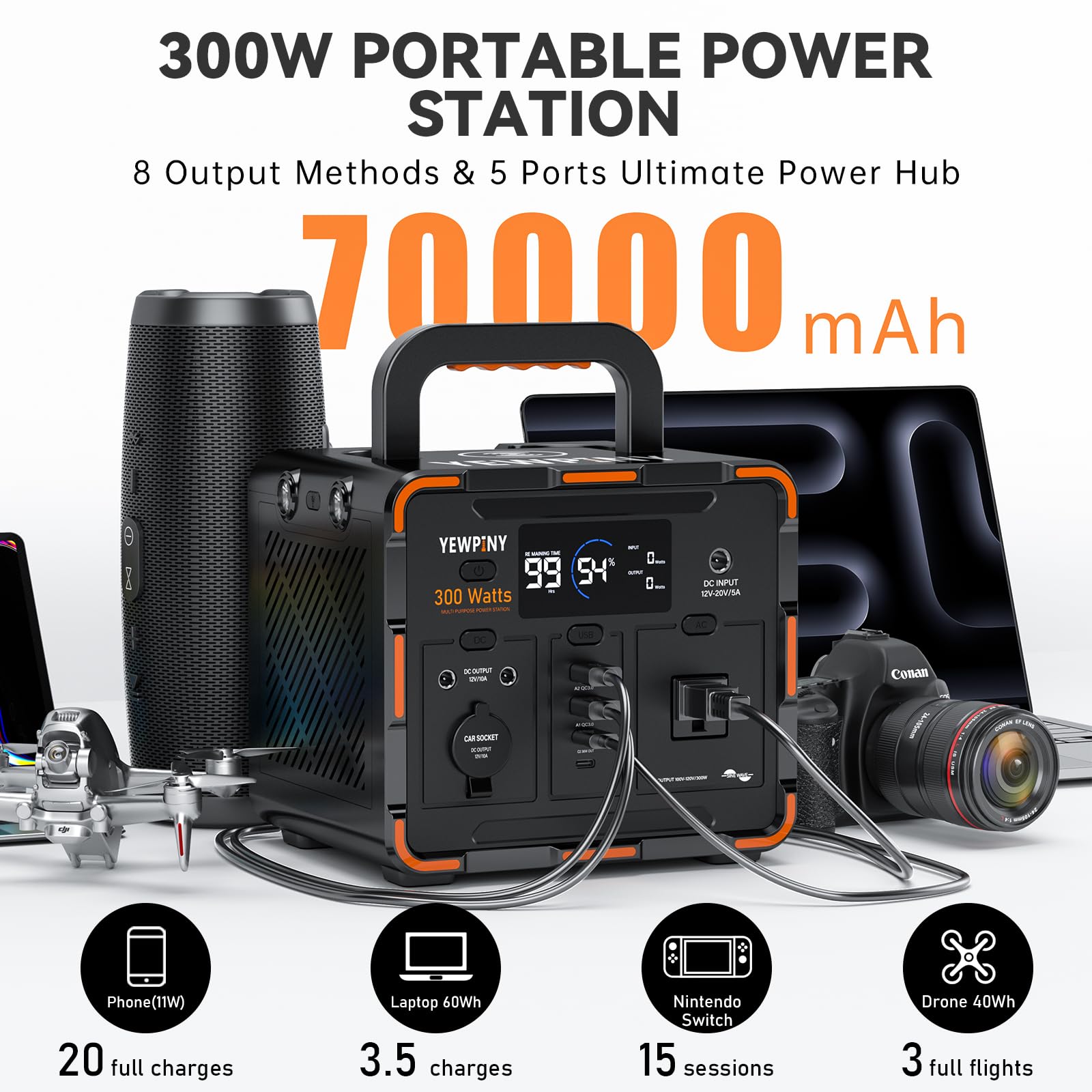 Yewpiny EM300 ports and outputs powering multiple devices on the go.