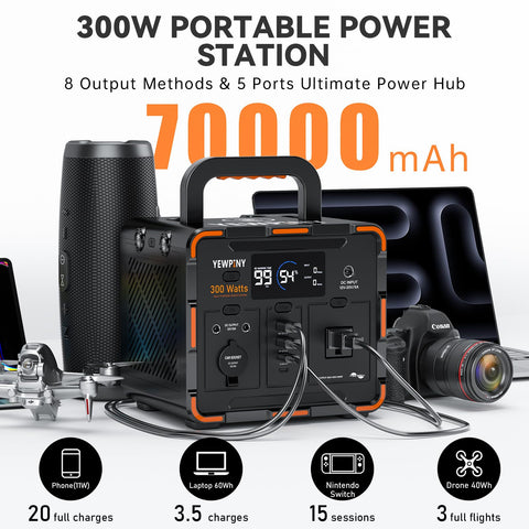 Yewpiny EM300 ports and outputs powering multiple devices on the go.