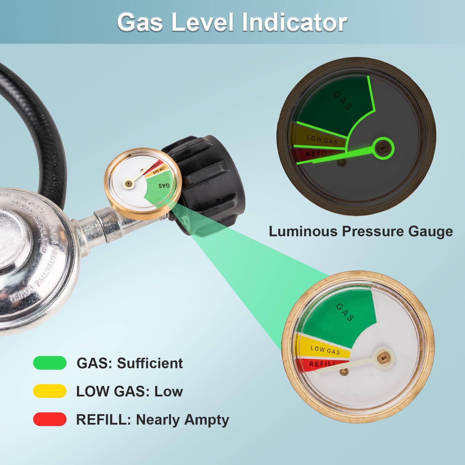 YEYETUO brass regulator connector ensures a tight, safe seal with propane cylinders.