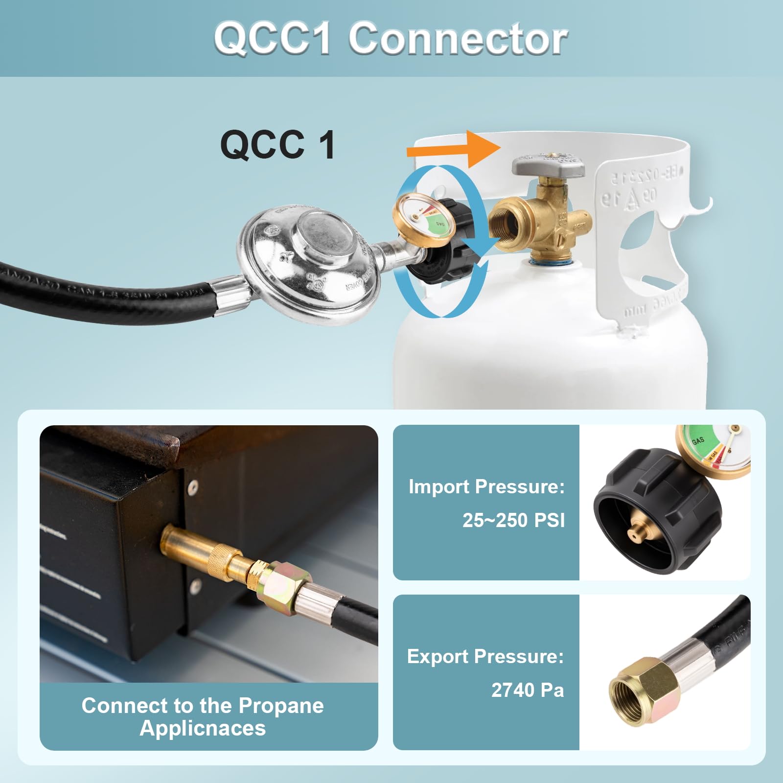 YEYETUO gas grill regulator connection demonstrates universal compatibility with propane setups.