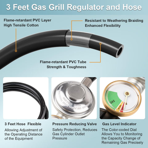 YEYETUO propane tank gauge dial highlights remaining fuel levels at a glance.