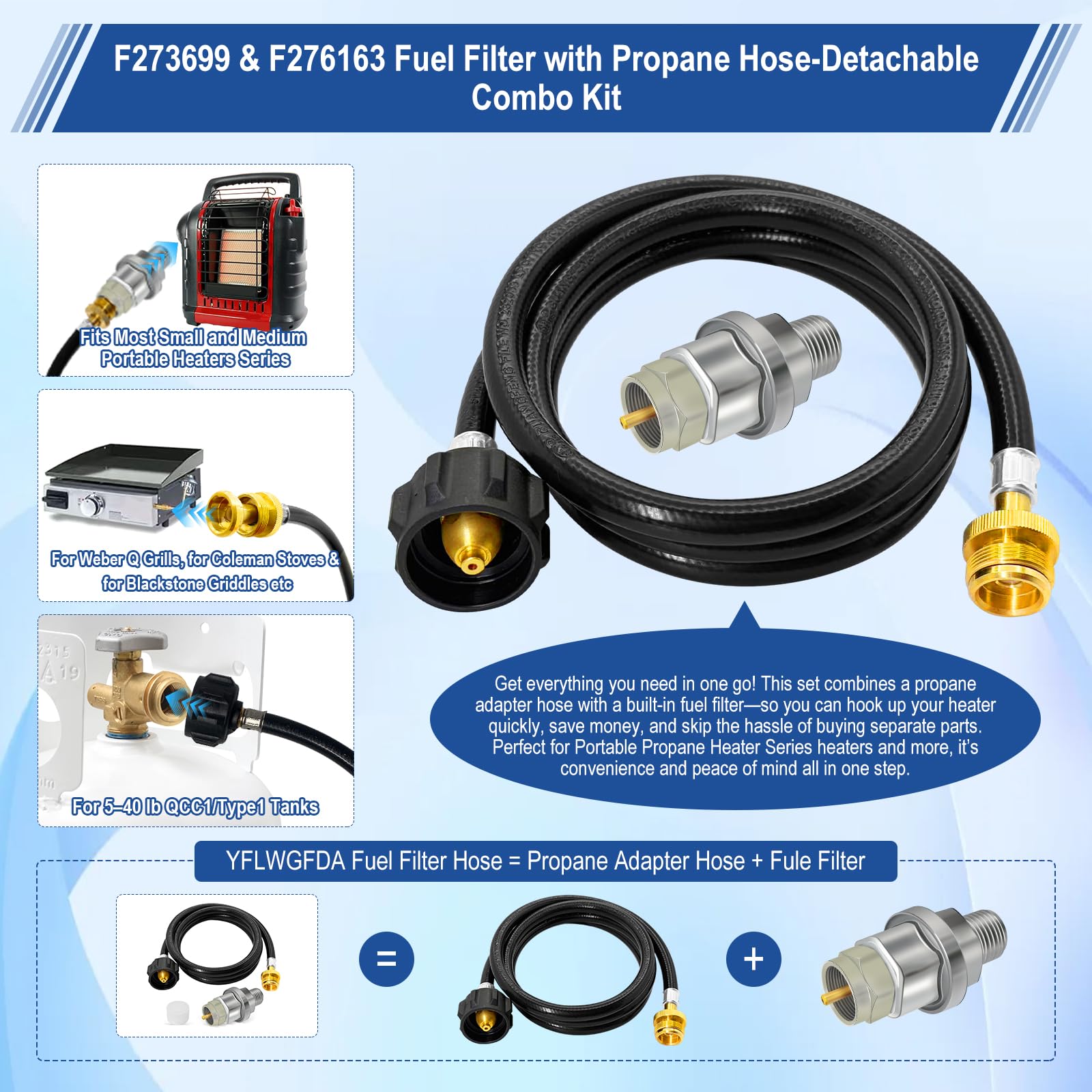 YFLWGFDA leak-free connectors ensure safe operation with standard propane tanks.