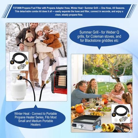YFLWGFDA propane filter hose connects quickly for easy setup on grills and heaters.