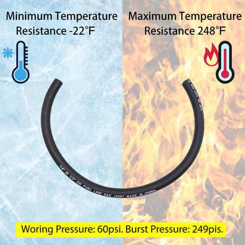 YGQ fuel line in use on a snowblower for steady fuel flow.