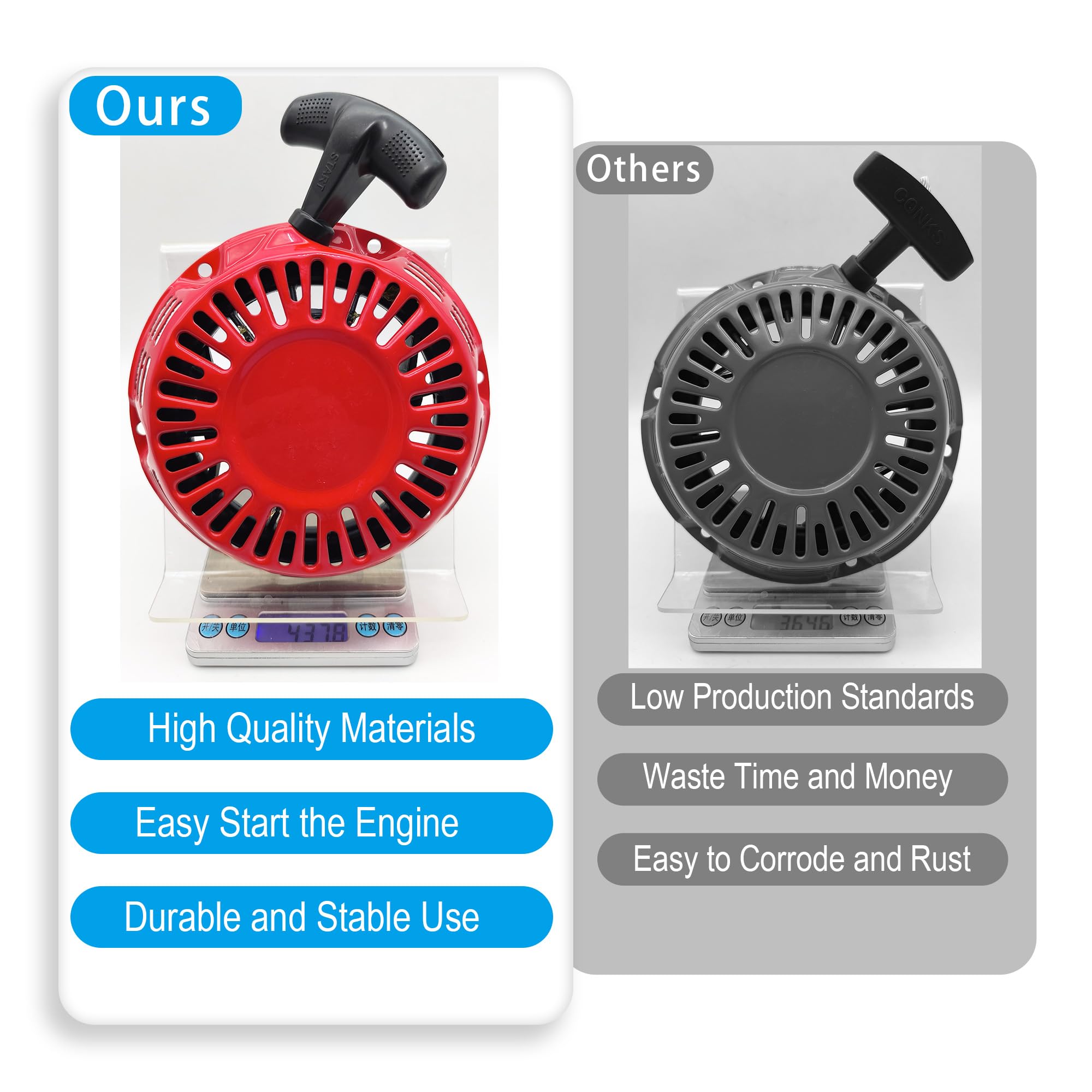 YGQ pawl mechanism close-up in red rod highlights reliable engagement for quick starts.