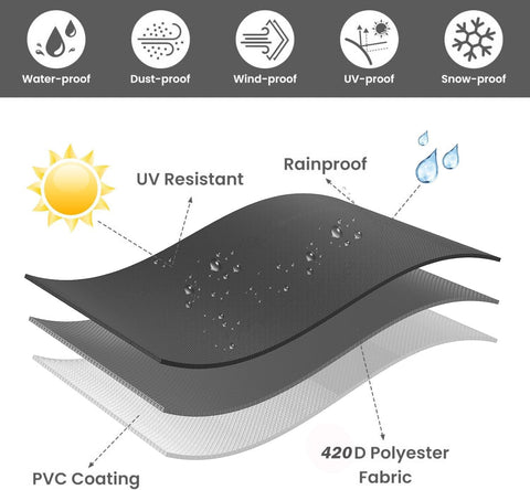 YHINGG all-weather Oxford fabric guards against UV, rain, and snow