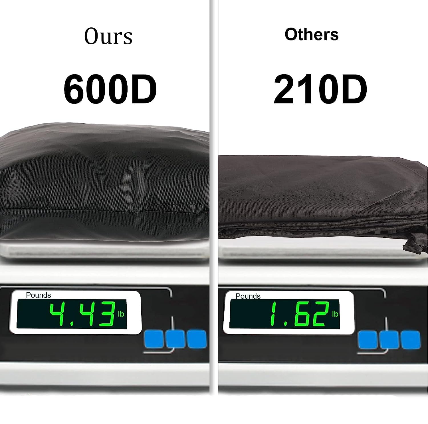 YHINGG cover is easy to clean and folds compactly for storage.