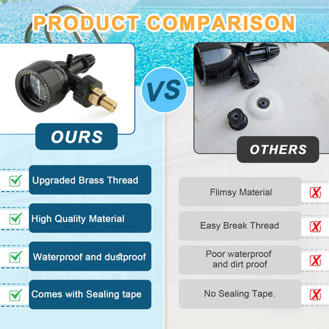 YHXMARSCAN back-mounted pressure gauge for convenient viewing from poolside.