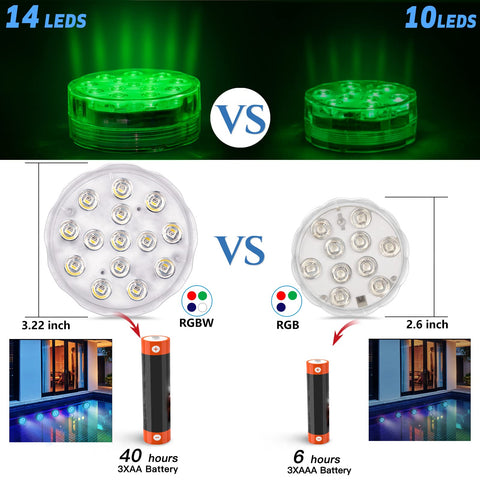YiaMia pool light with remote control for easy color changes.