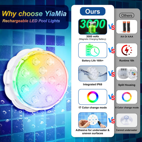 YiaMia submersible LED pool light IP68 for underwater illumination