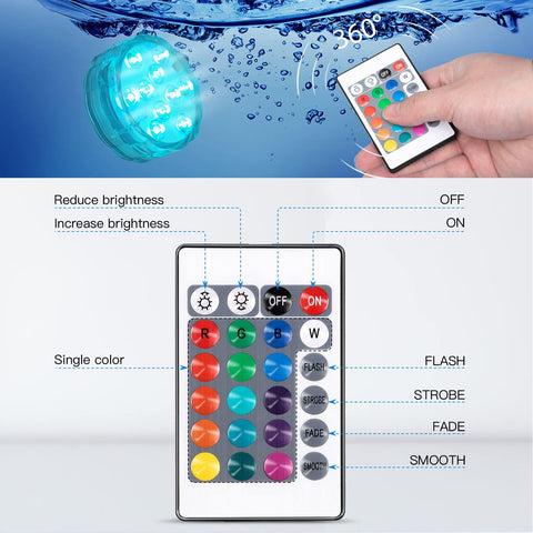 YiaMia suction cup LED light securely attaches to surfaces