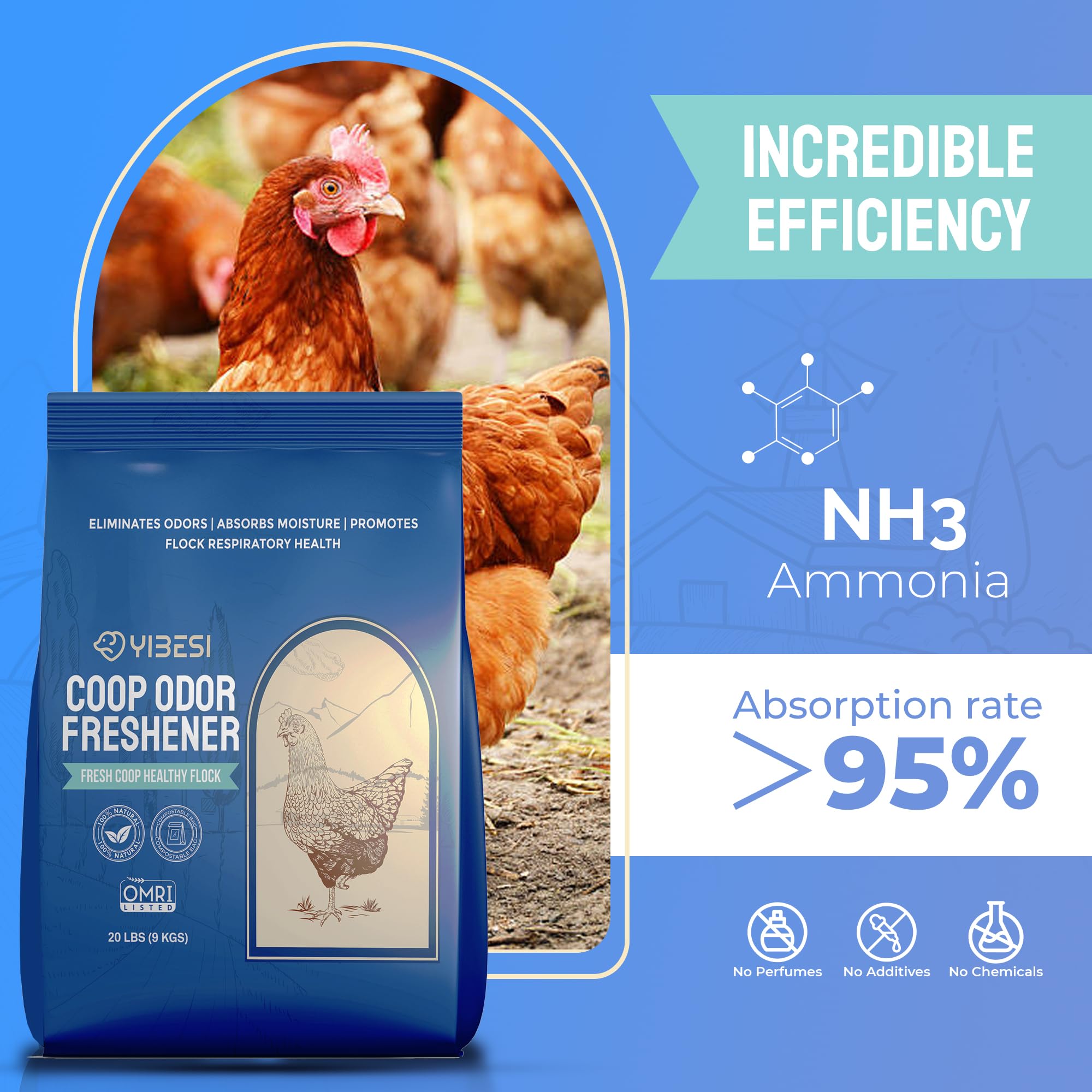 Yibesi zeolite odor eliminator in coop shows fast-acting freshness