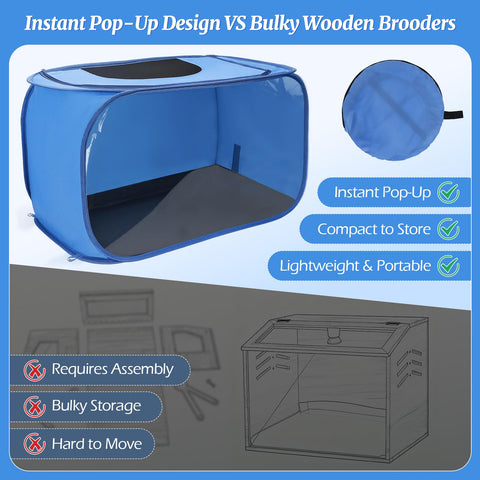 YIBOBO ground stakes securing the brooder on outdoor surfaces