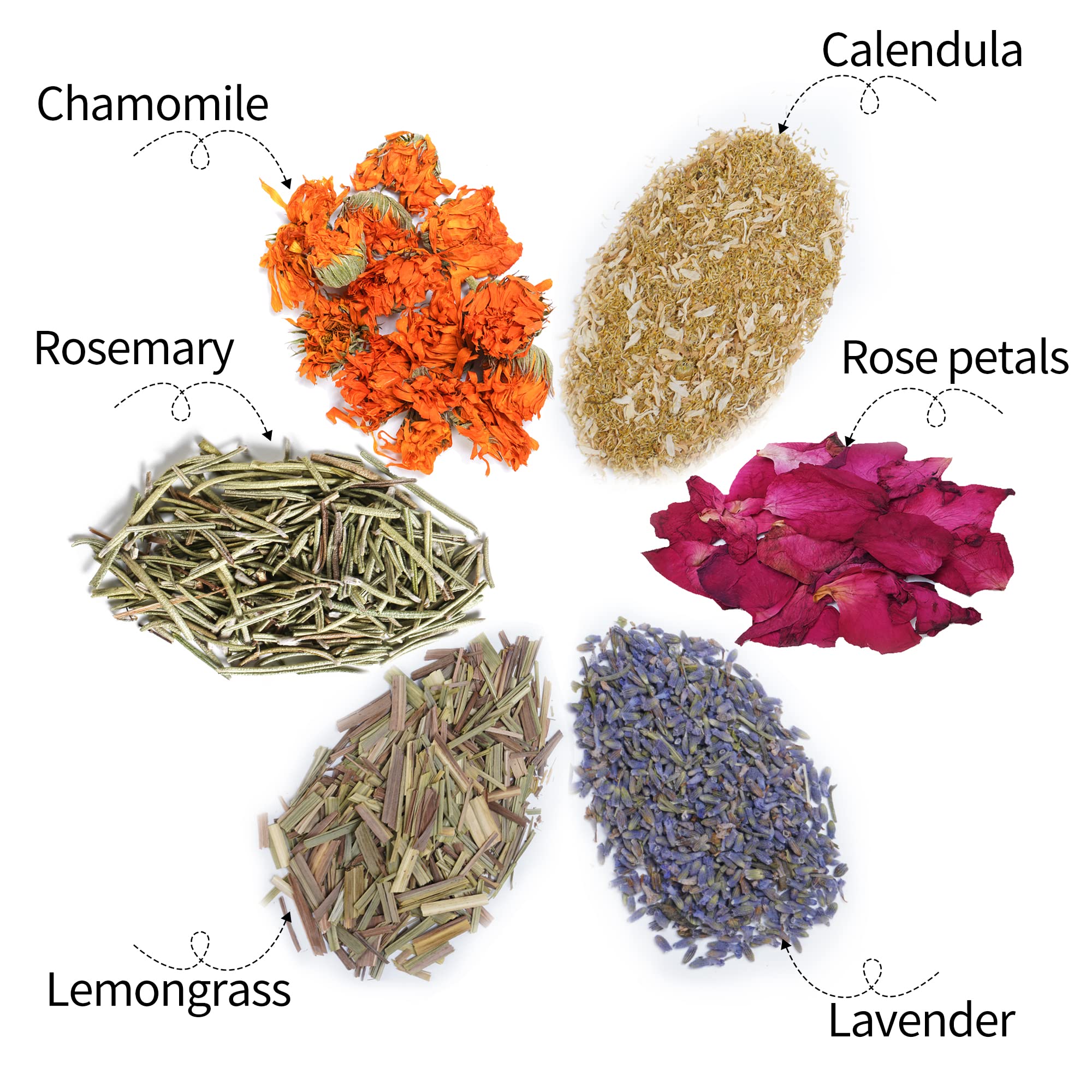 YIFULOWA six-herb blend dried herbs highlights calming chamomile and rosemary in the coop.