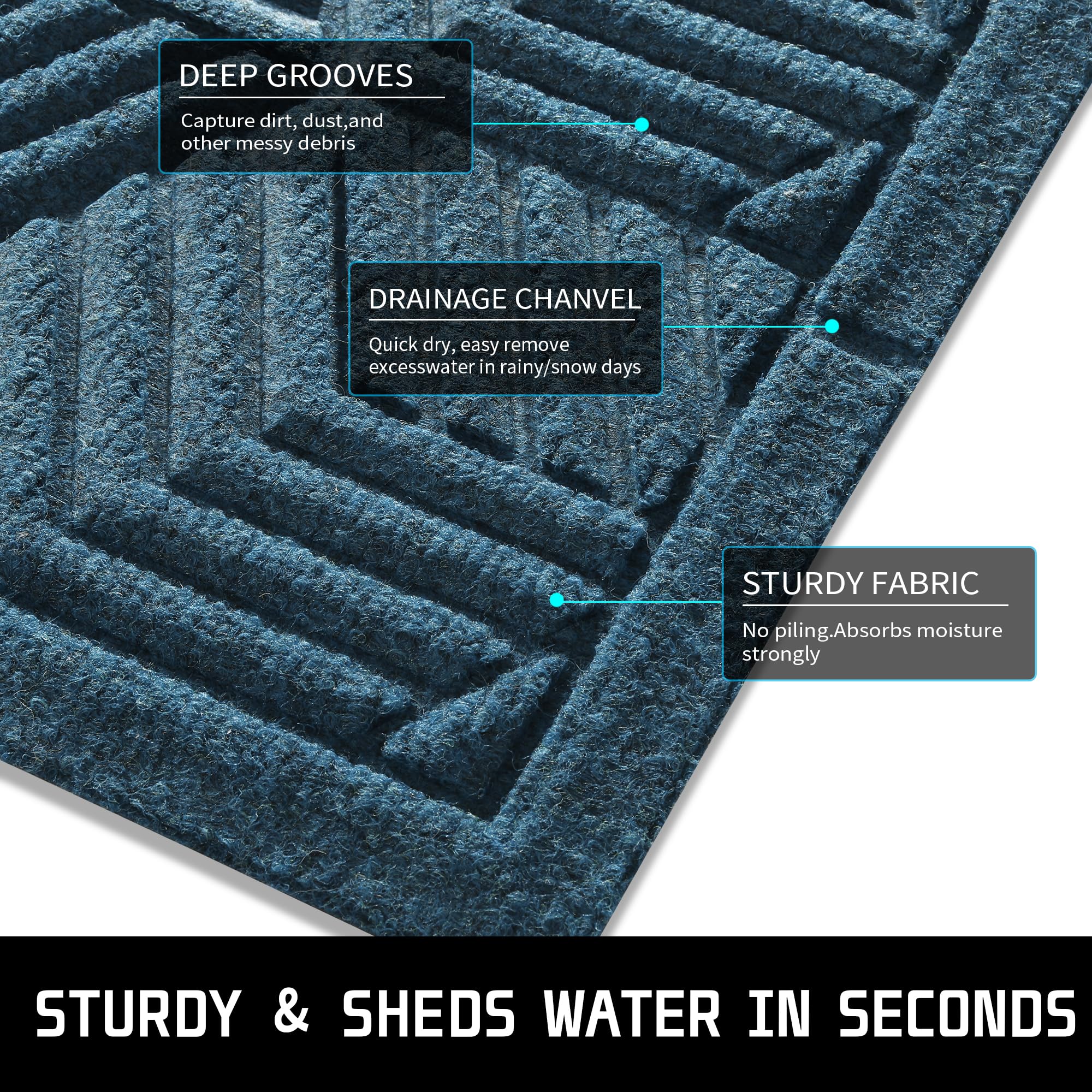 Yimobra mat drainage holes promote quick drying after rain